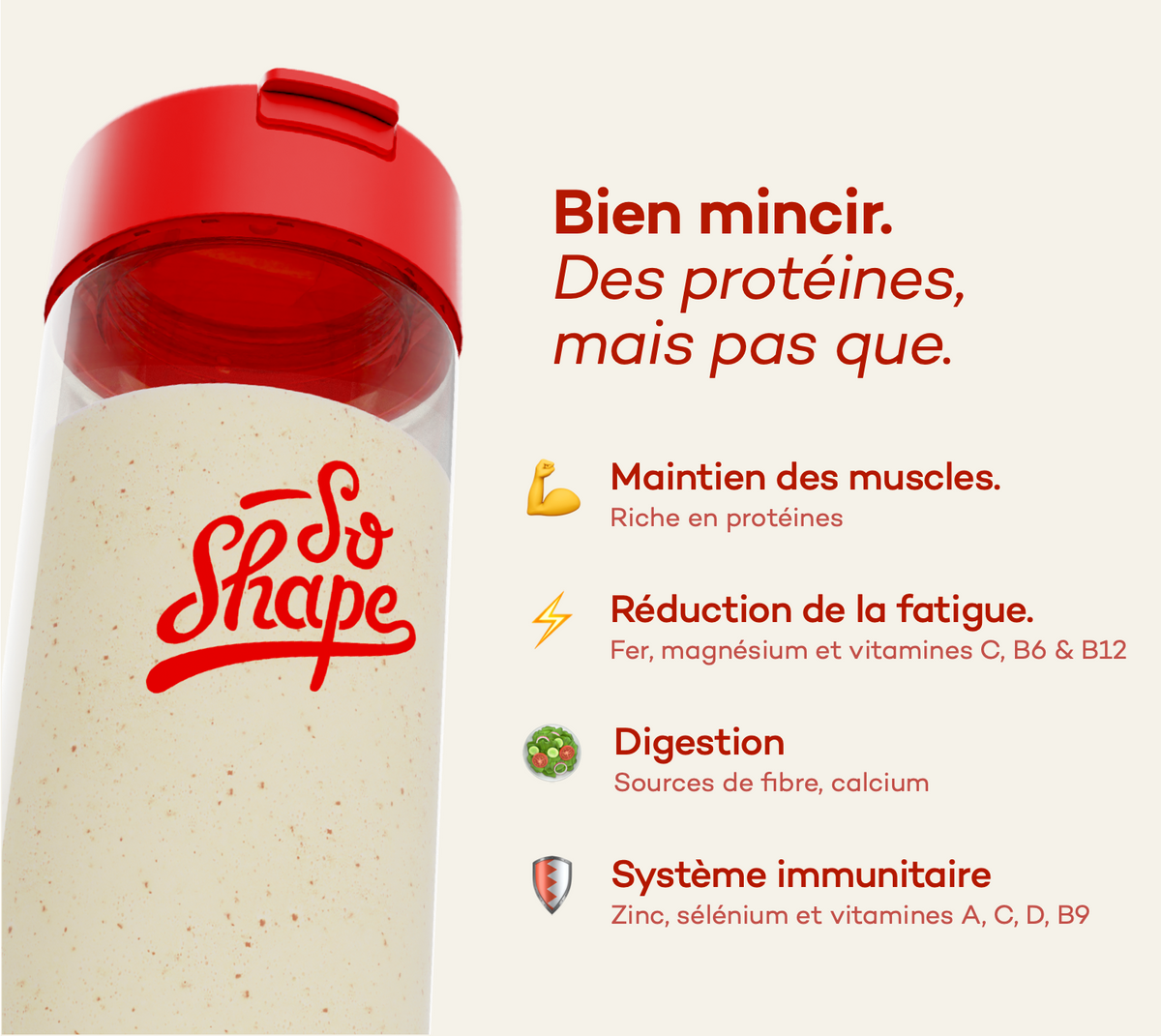 La Perte de Poids “Protein First” !