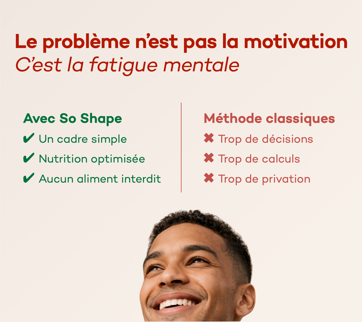 La Perte de Poids “Protein First” !