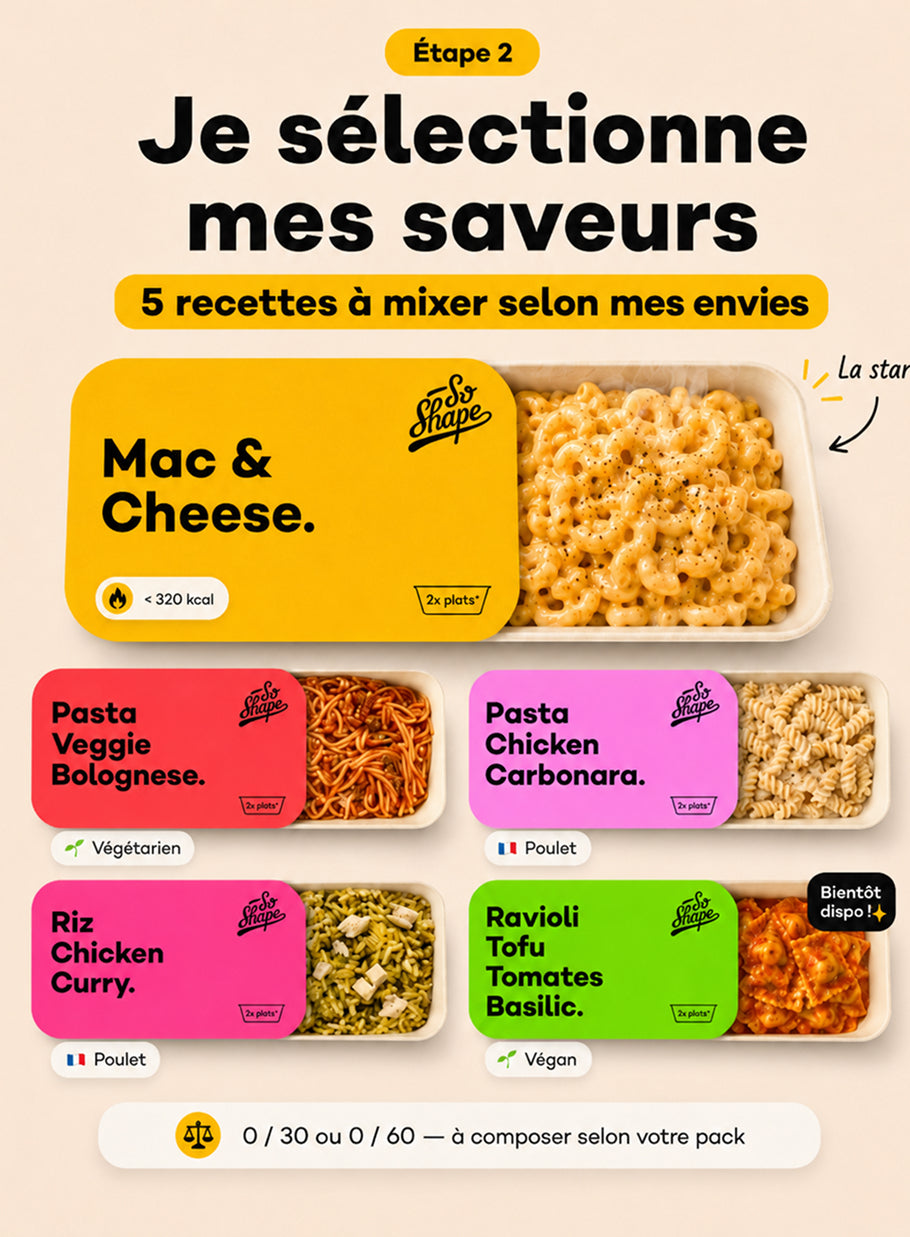 Challenge Perte de Poids 100% Plats Chauds.