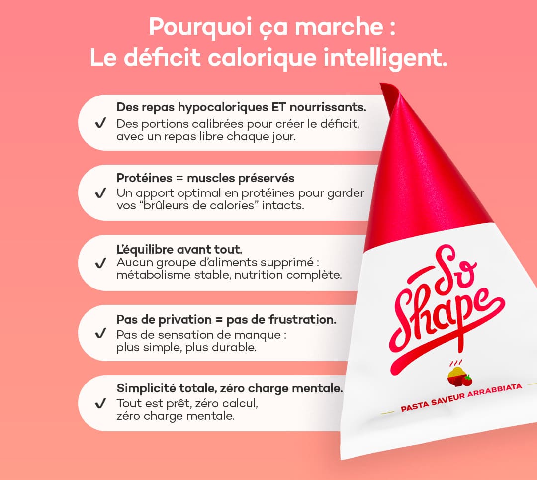 Challenge Perte de Poids Express
