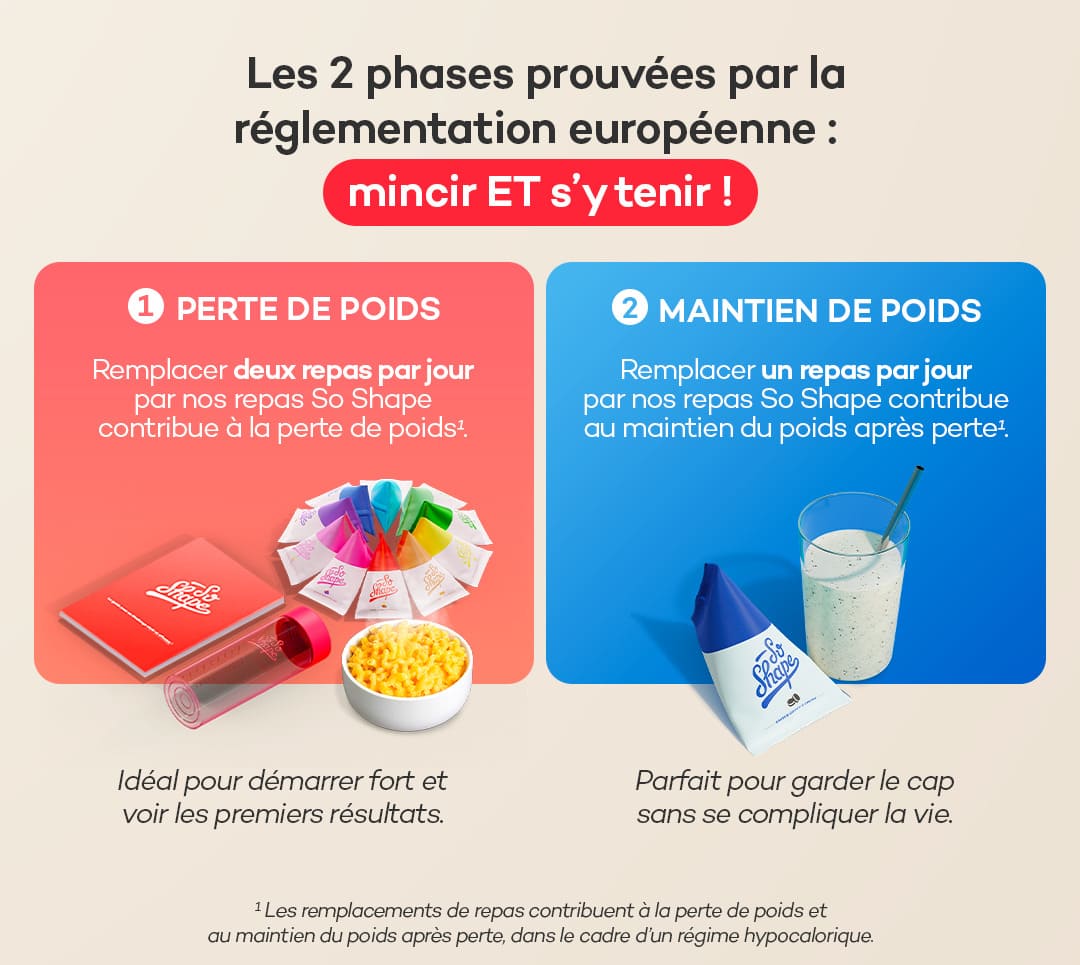 Challenge Perte de Poids Express