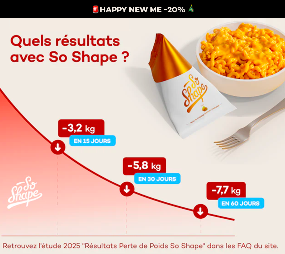 Challenge Perte de Poids