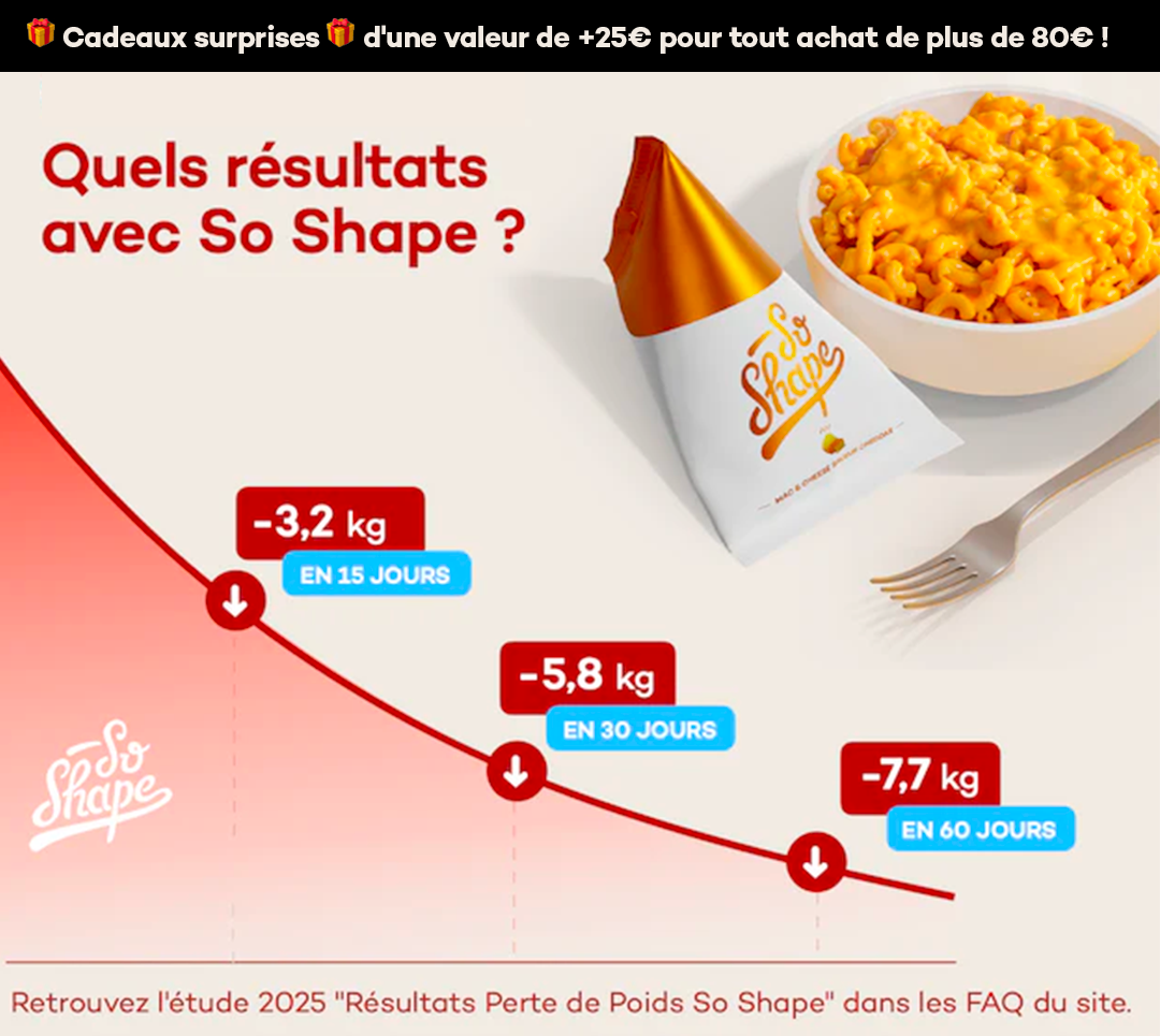 Challenge Perte de Poids