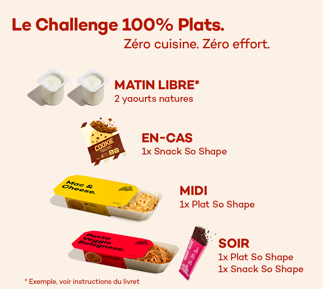 Le Challenge So Shape 2.0 ! - 2 par jour
