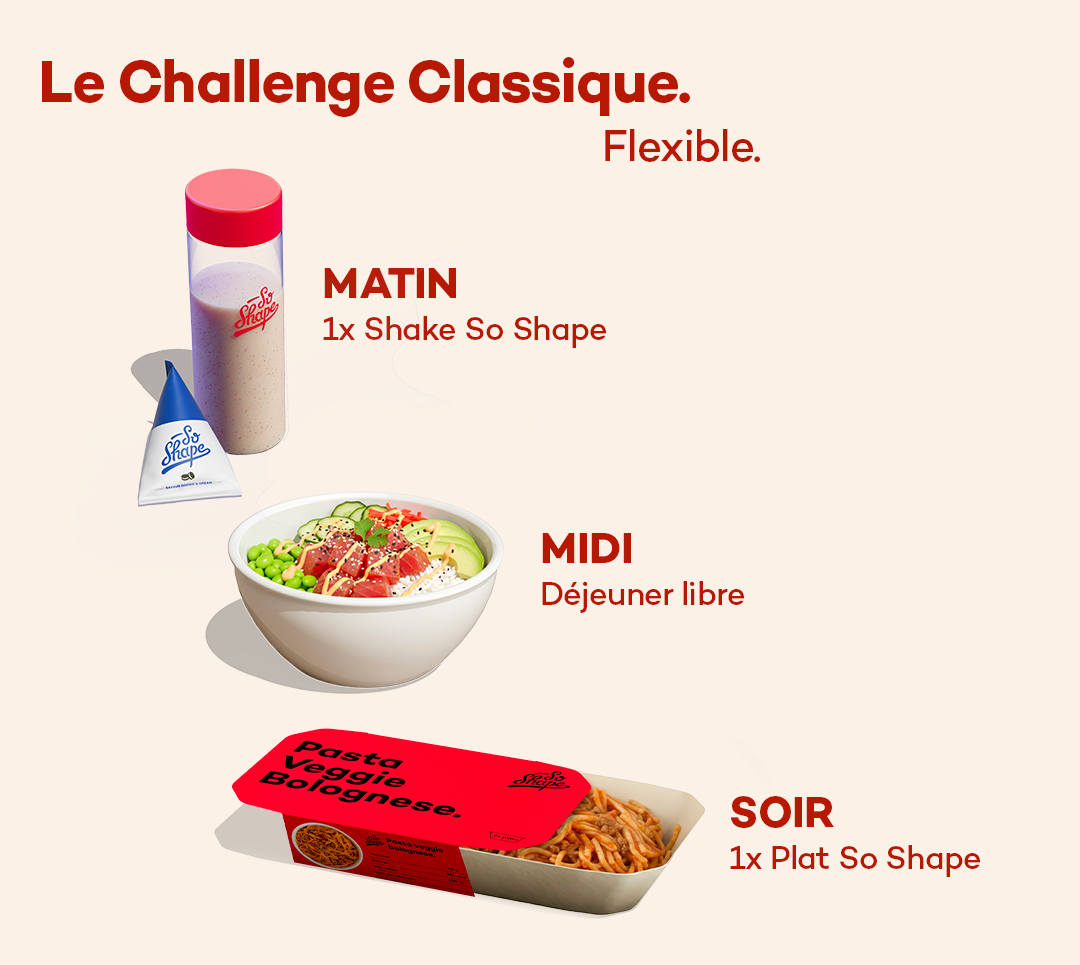 Le Challenge So Shape 2.0 ! - 2 par jour