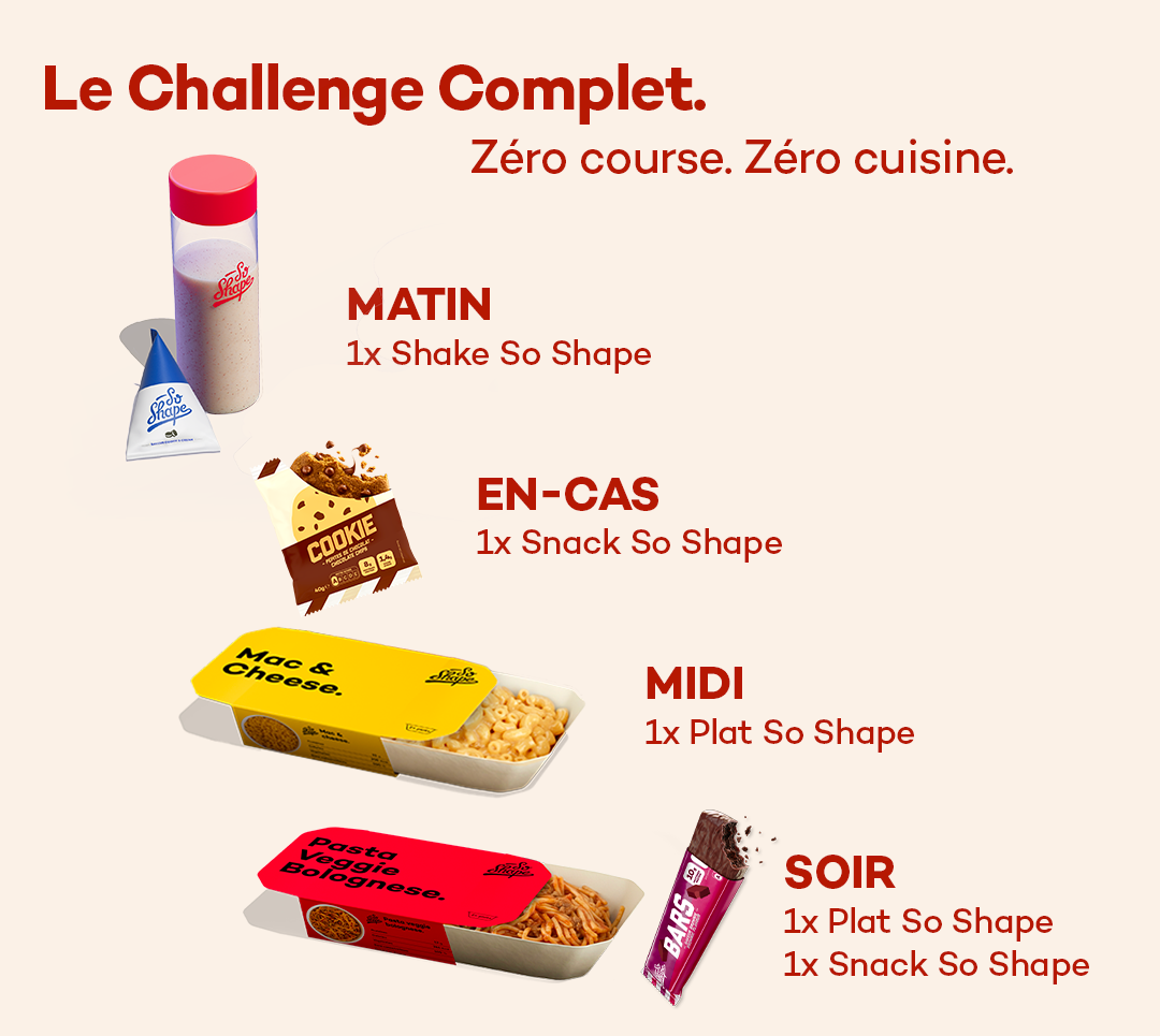 Le Challenge So Shape 2.0 ! - 2 par jour