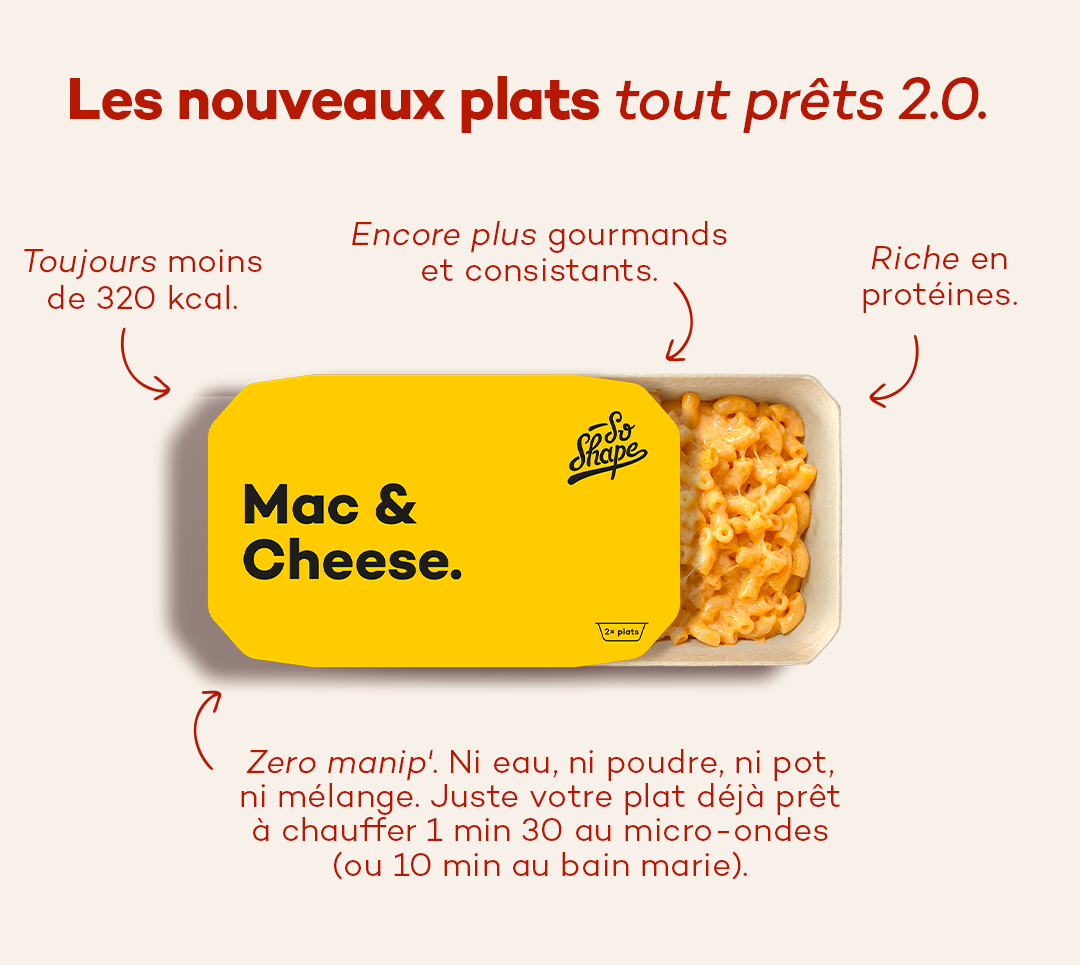Le Challenge So Shape 2.0 ! - 2 par jour