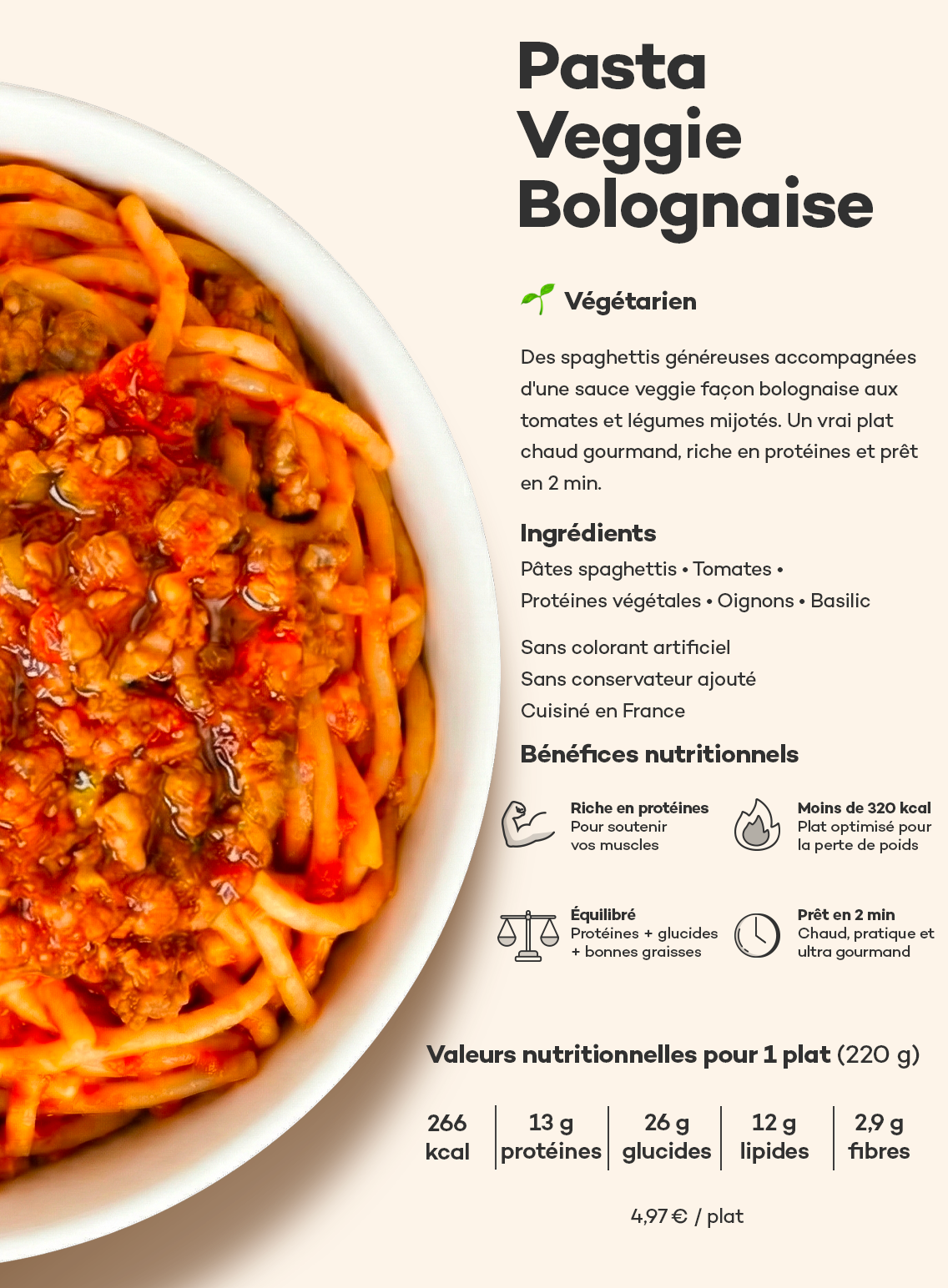 Challenge Perte de Poids 100% Plats Chauds.