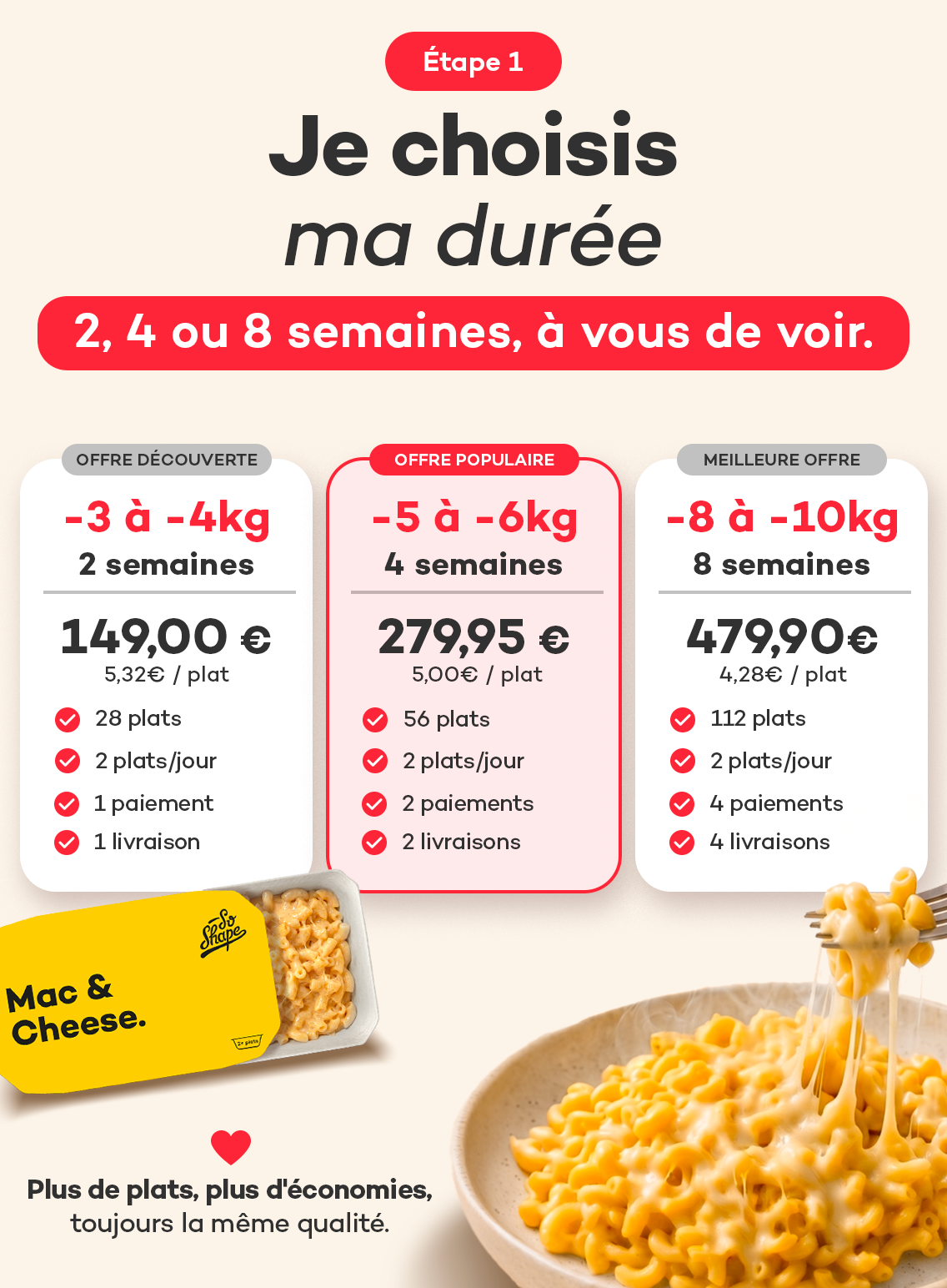 Challenge Perte de Poids 100% Plats Chauds.