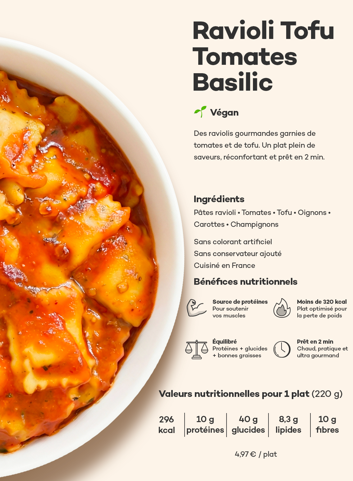 Challenge Perte de Poids 100% Plats Chauds.