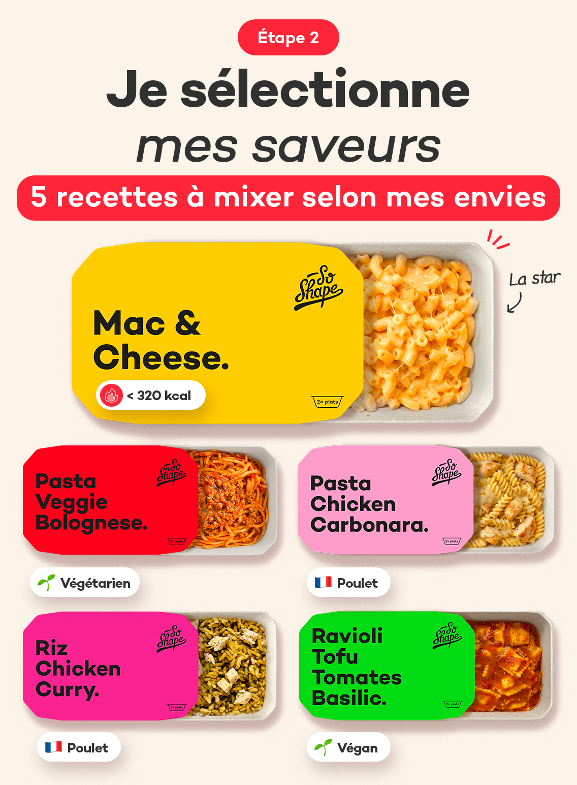 Challenge Perte de Poids 100% Plats Chauds.