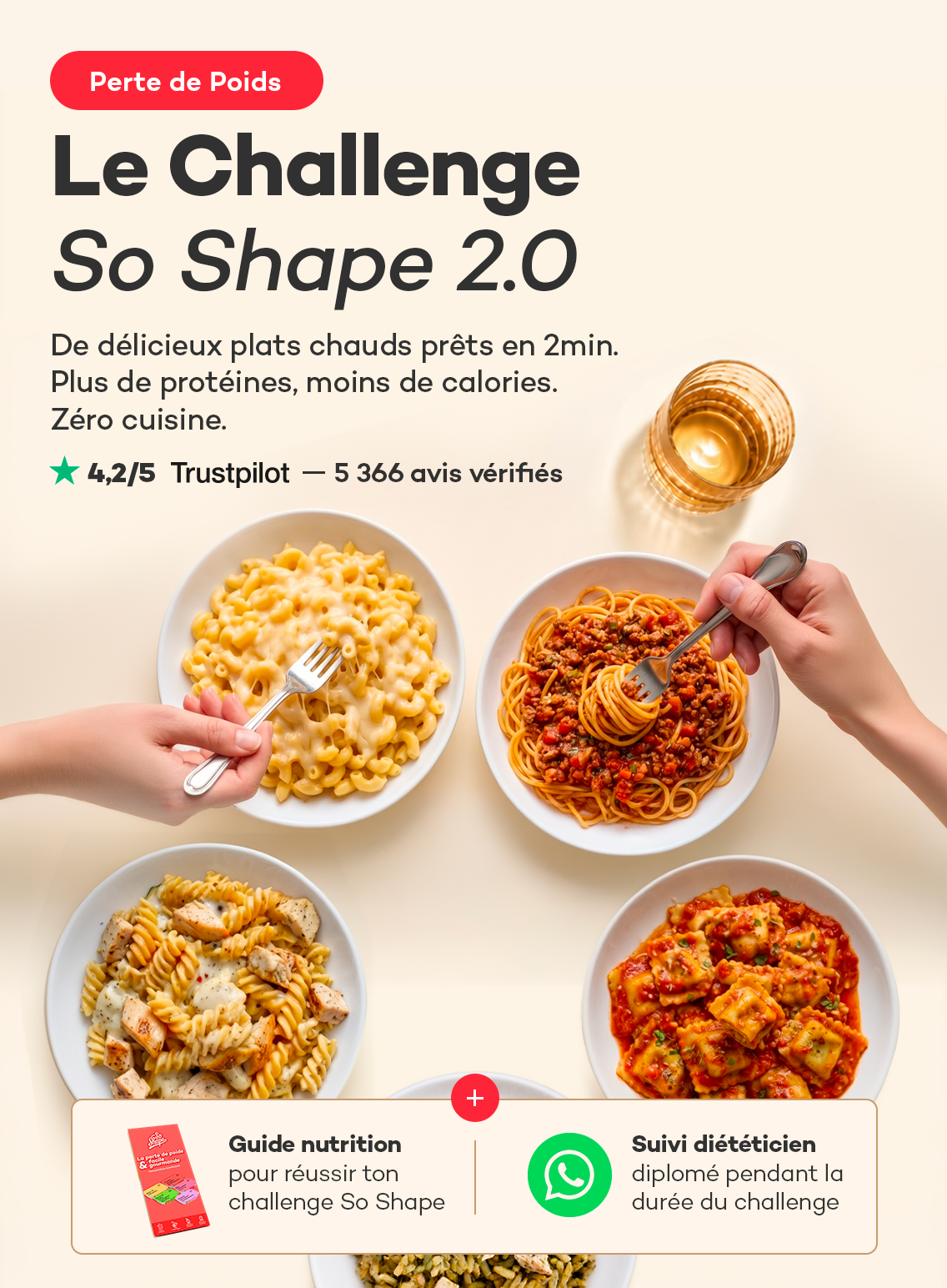 Challenge Perte de Poids 100% Plats Chauds.