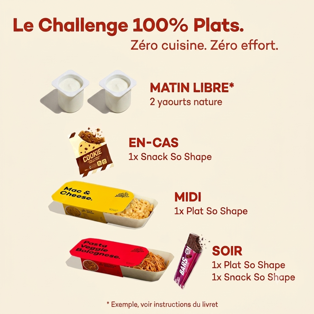 Le Challenge So Shape 2.0 ! - 2 par jour